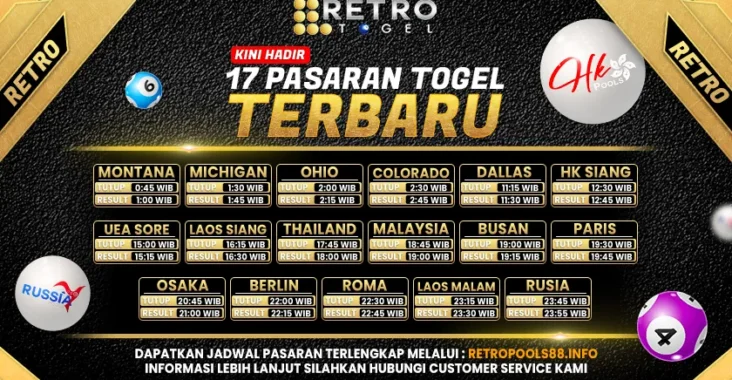 Retrotogel Situs Togel Tempat Bermain judi Mudah Menang